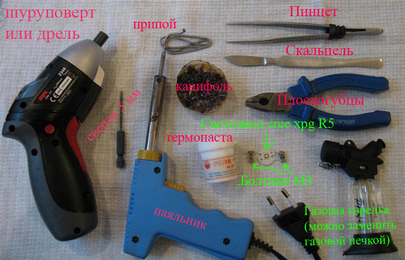 01-Список оборудования и материалов1 (Medium) copy.jpg