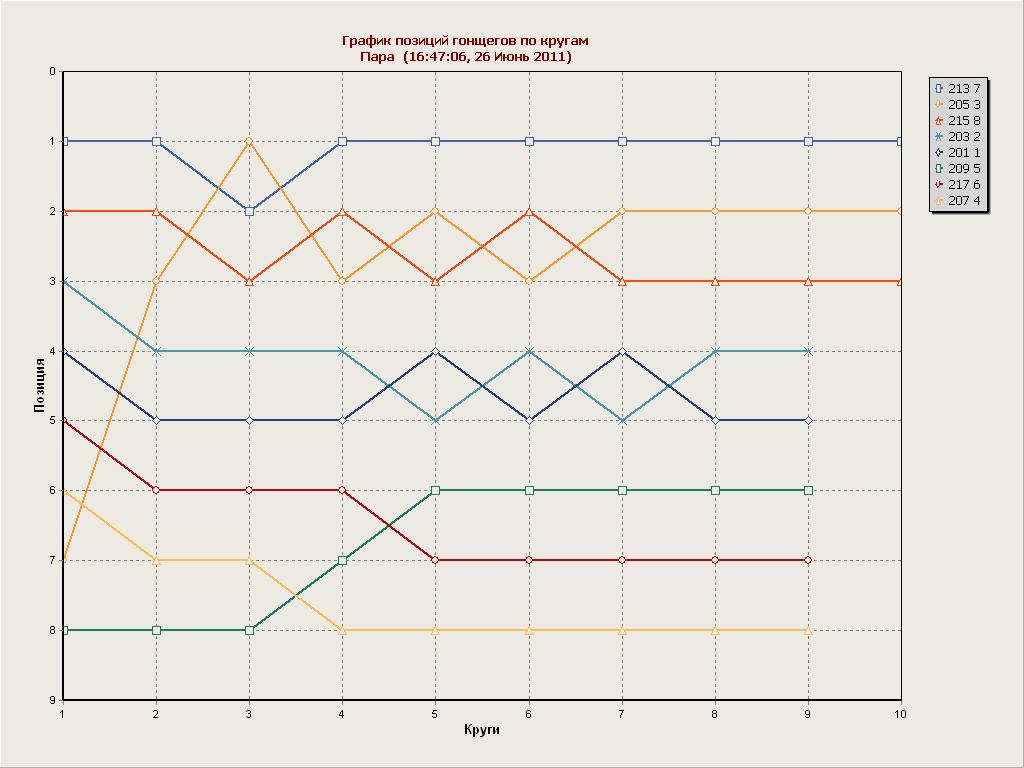 graph3.gif