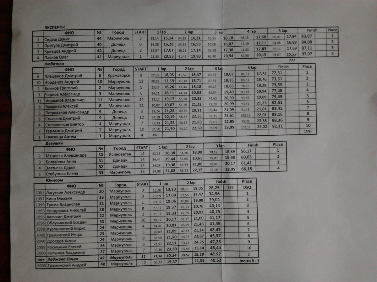 2012-09-30 16.02.50.jpg