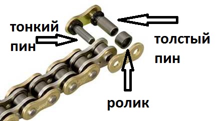 chain212691.jpg
