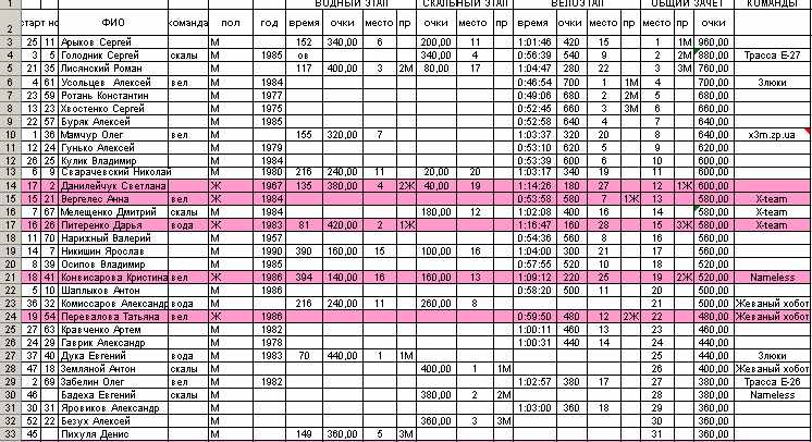 протокол общий1.jpg